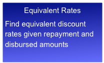 Equivalent Rates

Find equivalent discount rates given repayment and disbursed amounts